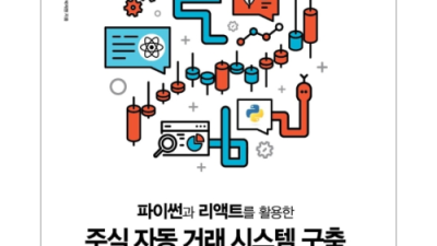 웹 API 디자인 꿀팁: 숨겨진 할인까지 잡아보자!